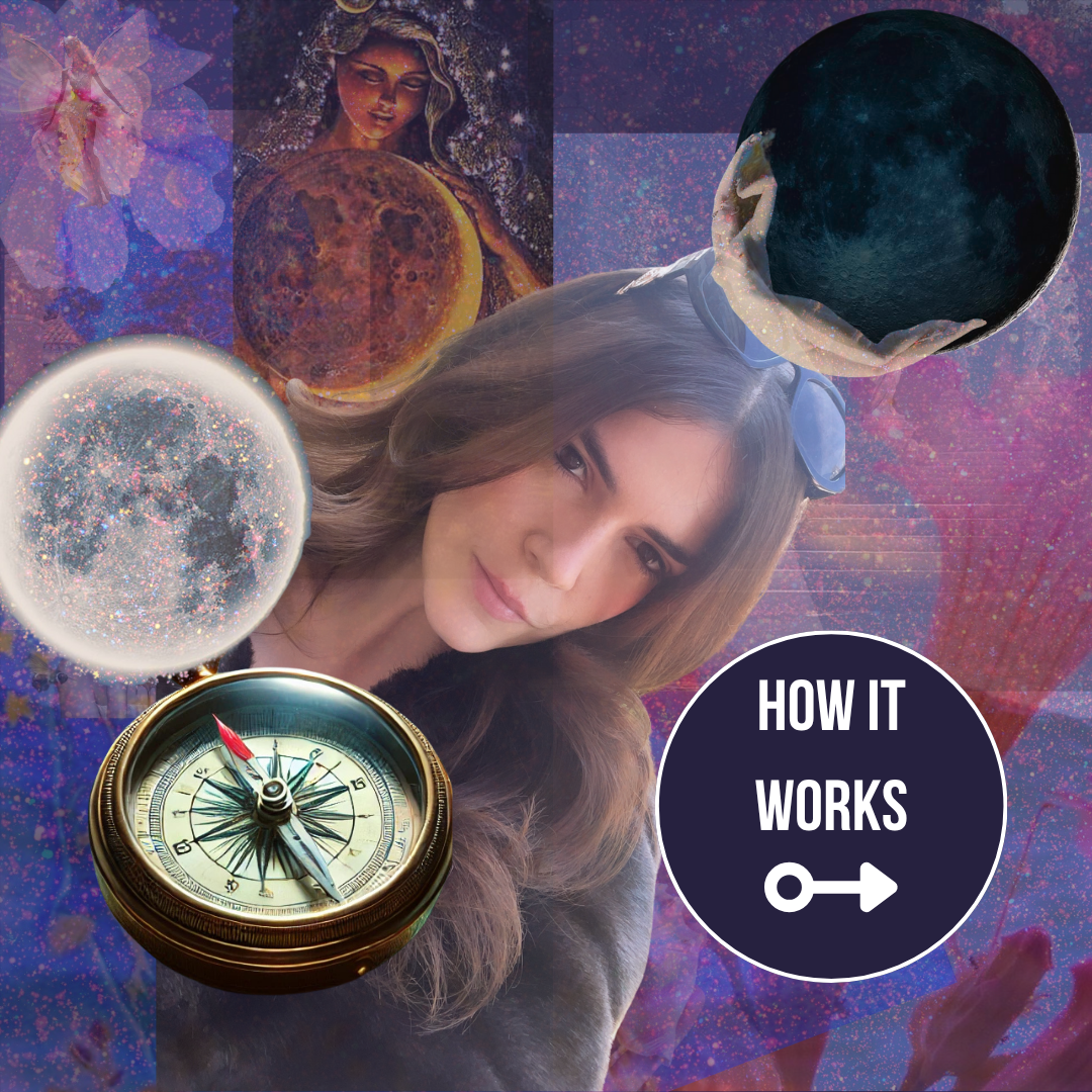 Your New-Moon Map