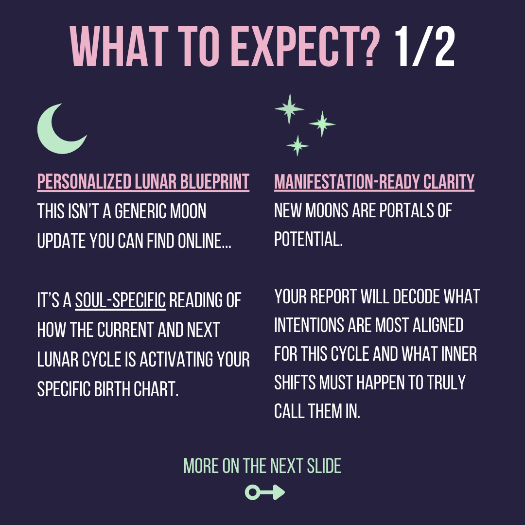 Your New-Moon Map