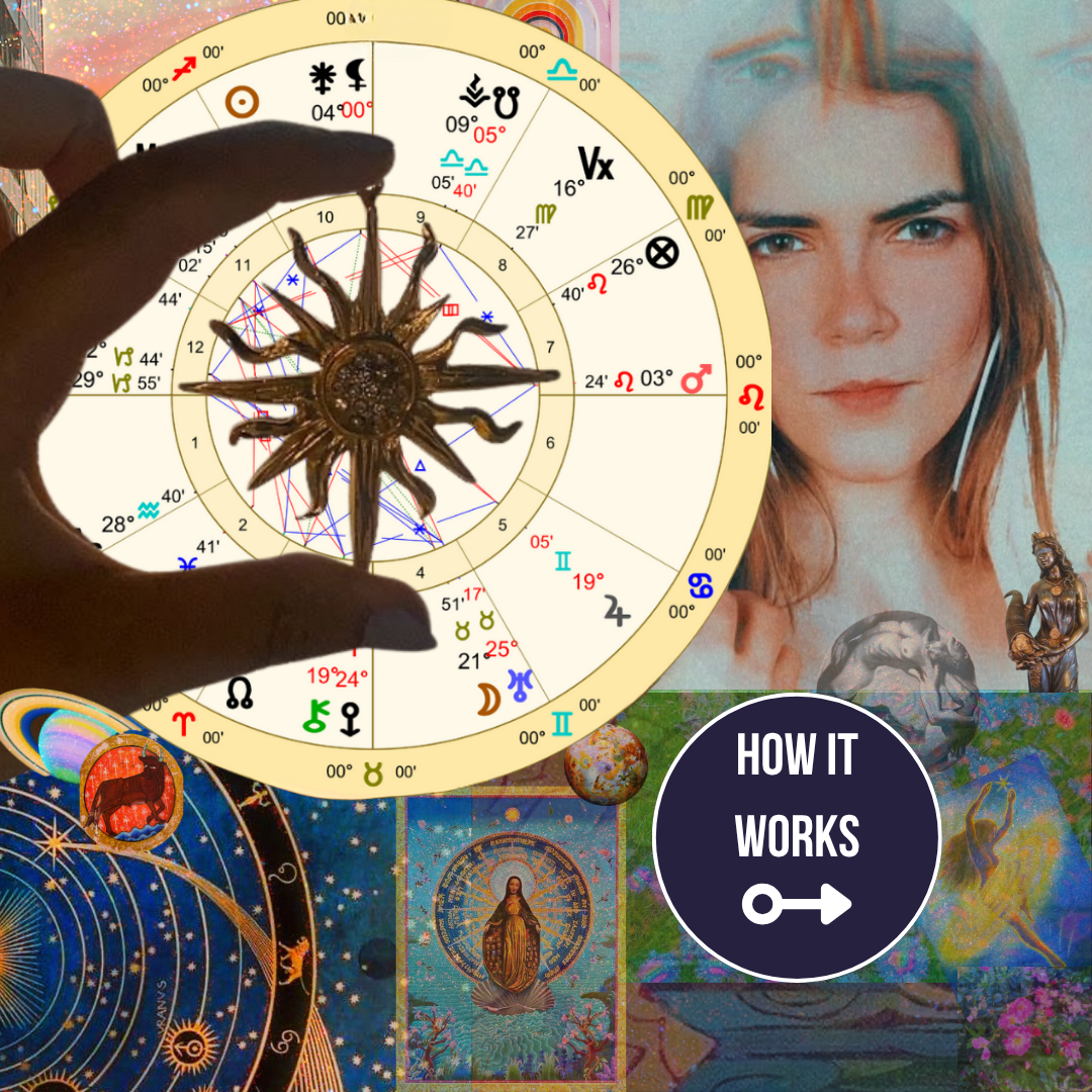 Map To Wholeness