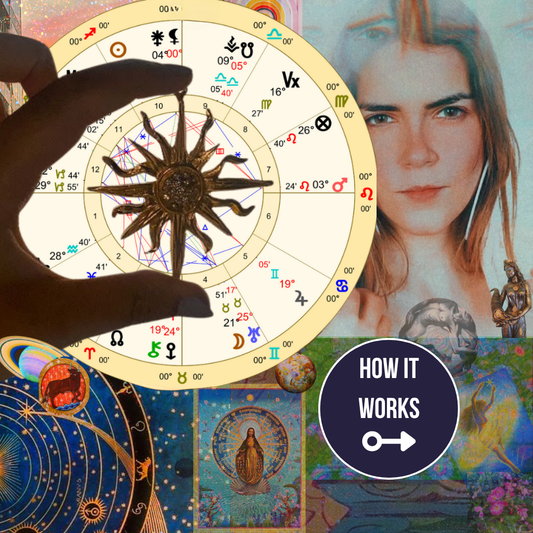 Map To Wholeness